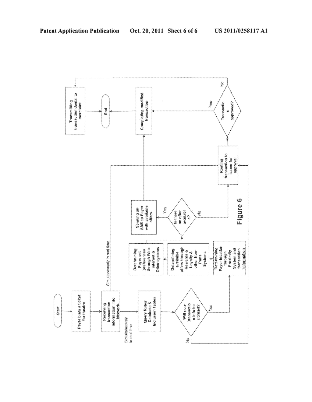 MODIFICATION OF PAYMENT TRANSACTIONS IN REAL-TIME BASED UPON EXTERNAL DATA     SOURCE - diagram, schematic, and image 07