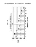 Using Commercial Share of Wallet To Rate Investments diagram and image