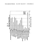 Using Commercial Share of Wallet To Rate Investments diagram and image