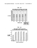 Using Commercial Share of Wallet To Rate Investments diagram and image