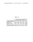 Using Commercial Share of Wallet To Rate Investments diagram and image