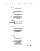 SYSTEM AND METHOD FOR EVALUATING MARKETER RE-IDENTIFICATION RISK diagram and image