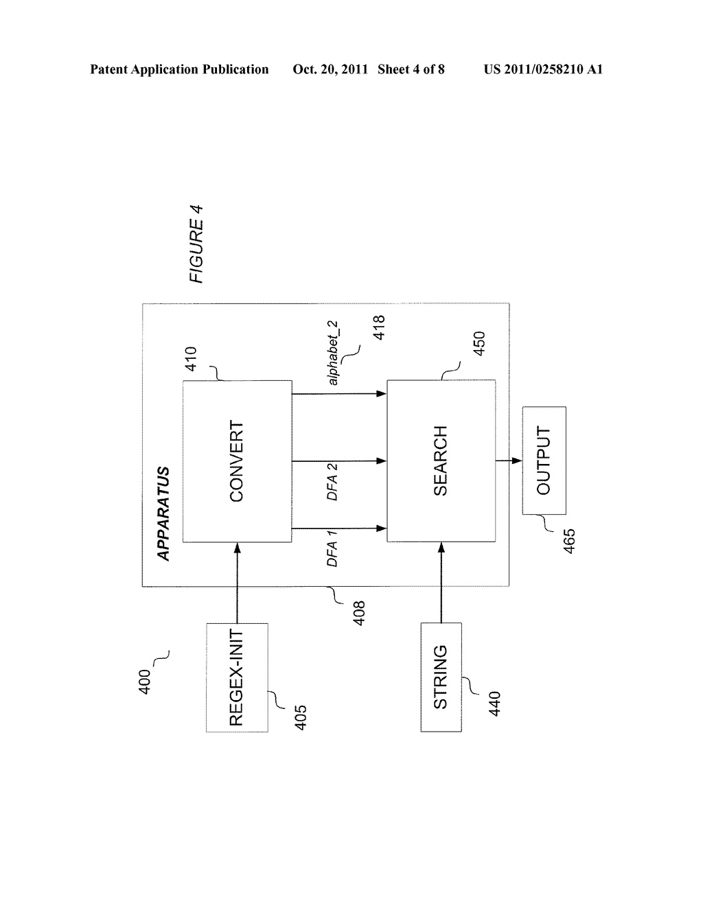 DUAL DFA DECOMPOSITION FOR LARGE SCALE REGULAR EXPRESSION MATCHING - diagram, schematic, and image 05