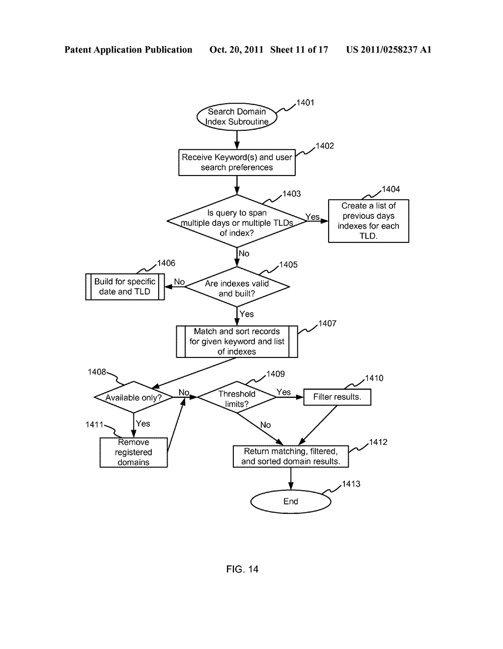 System For and Method Of Identifying Closely Matching Textual Identifiers,     Such As Domain Names - diagram, schematic, and image 12