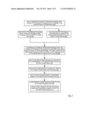 Performing A Local Reduction Operation On A Parallel Computer diagram and image