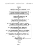 DISTRIBUTED SOLUTIONS FOR LARGE-SCALE RESOURCE ASSIGNMENT TASKS diagram and image