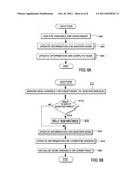 DISTRIBUTED SOLUTIONS FOR LARGE-SCALE RESOURCE ASSIGNMENT TASKS diagram and image