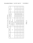 Method of delivering traffic status updates via a social networking     service diagram and image