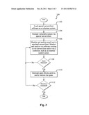 SUPPRESSION OF UNDESIRABLE EMAIL MESSAGES BY EMULATING VULNERABLE SYSTEMS diagram and image