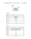 SERVICE USAGE TERMINAL, SERVICE PROVIDING TERMINAL, CONTROL METHOD OF     SERVICE PROVIDING TERMINAL, CONTROL METHOD OF SERVICE PROVIDING TERMINAL     AND SERVICE PROVIDING SYSTEM diagram and image