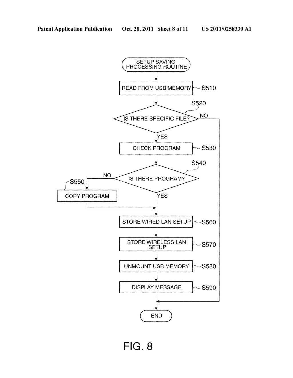 IMAGE DISPLAY DEVICE, STORAGE DEVICE, IMAGE DISPLAY SYSTEM AND NETWORK     SETUP METHOD - diagram, schematic, and image 09