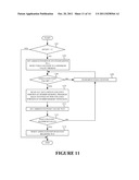 CONFIGURABLE MEMORY DEVICE diagram and image