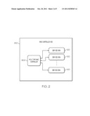 RAID CONTROLLER FOR A SEMICONDUCTOR STORAGE DEVICE diagram and image