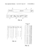 Partial Block Data Programming And Reading Operations In A Non-Volatile     Memory diagram and image