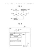 METHOD FOR CONTROLLING DATA WRITE TO VIRTUAL LOGICAL VOLUME CONFORMING TO     THIN PROVISIONING, AND STORAGE APPARATUS diagram and image