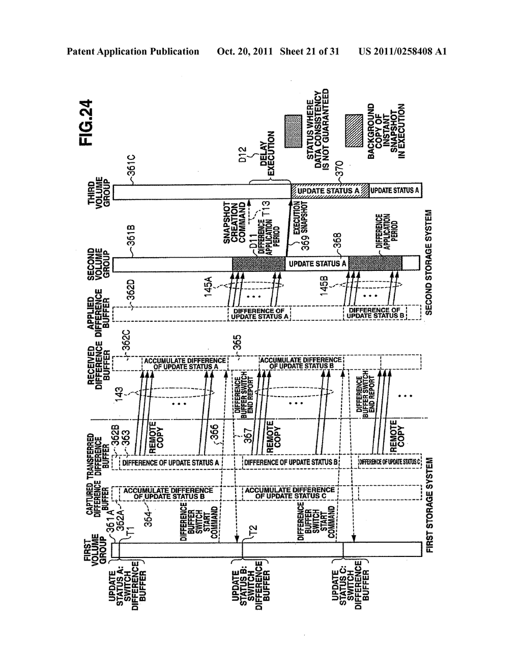 CREATING A SNAPSHOT BASED ON A MARKER TRANSFERRED FROM A FIRST STORAGE     SYSTEM TO A SECOND STORAGE SYSTEM - diagram, schematic, and image 22