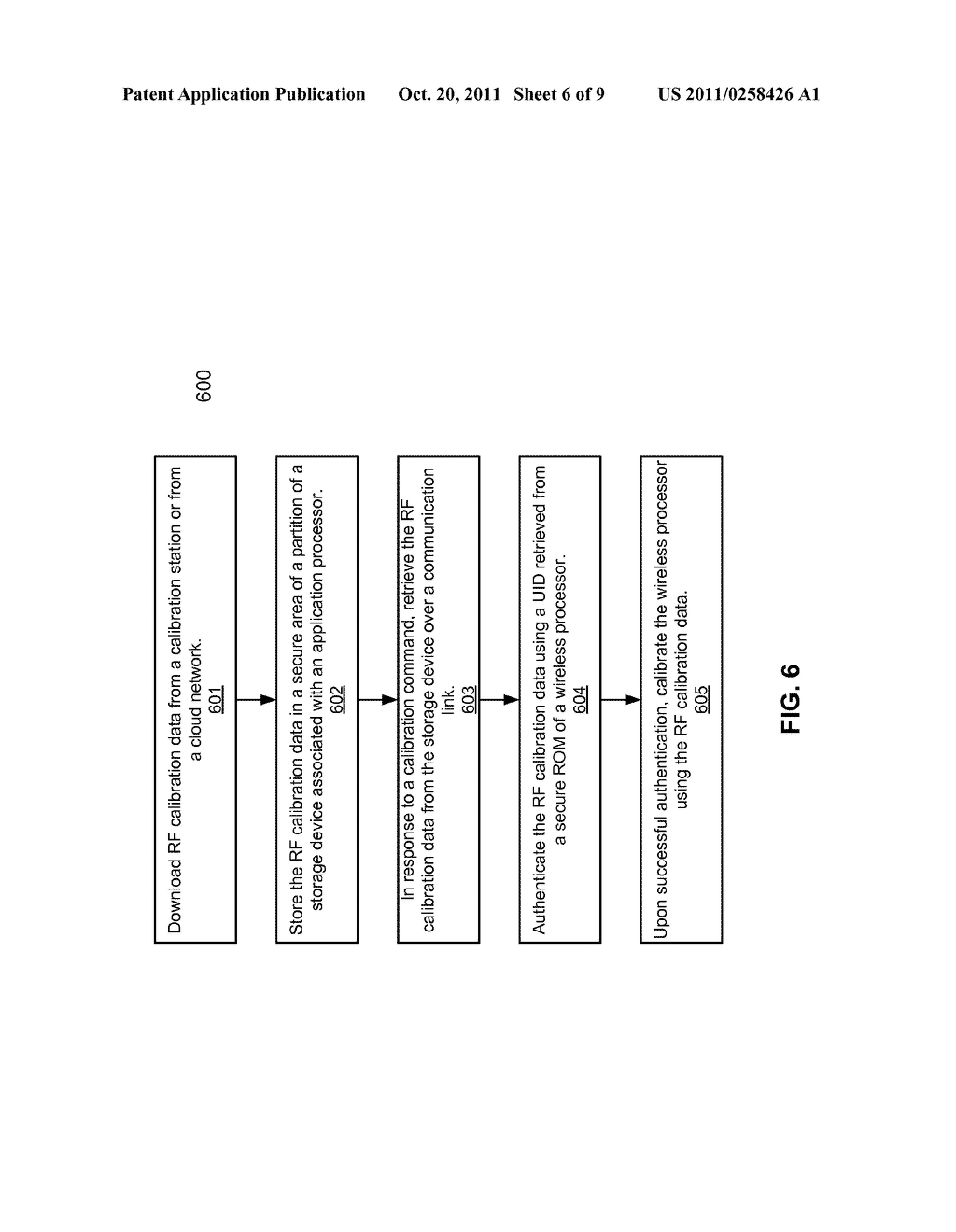 BOOTING AND CONFIGURING A SUBSYSTEM SECURELY FROM NON-LOCAL STORAGE - diagram, schematic, and image 07