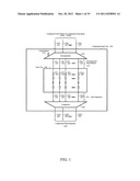 METHOD AND APPARATUS FOR LOW-PIN-COUNT SCAN COMPRESSION diagram and image