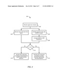 SNR-Based Variable-Threshold Majority-Logic Decoder diagram and image