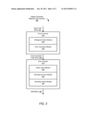 SNR-Based Variable-Threshold Majority-Logic Decoder diagram and image