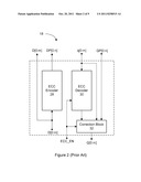 Memory Having an ECC System diagram and image