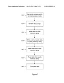 Memory Having an ECC System diagram and image