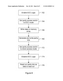 Memory Having an ECC System diagram and image