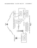 Variable modulation with LDPC (Low Density Parity Check) coding diagram and image