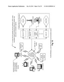 Variable modulation with LDPC (Low Density Parity Check) coding diagram and image