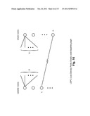 Variable modulation with LDPC (Low Density Parity Check) coding diagram and image