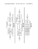 Variable modulation with LDPC (Low Density Parity Check) coding diagram and image