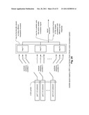 Variable modulation with LDPC (Low Density Parity Check) coding diagram and image