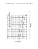 Variable modulation with LDPC (Low Density Parity Check) coding diagram and image