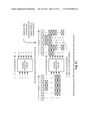 Variable modulation with LDPC (Low Density Parity Check) coding diagram and image