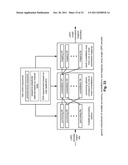 Variable modulation with LDPC (Low Density Parity Check) coding diagram and image