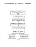 LOCATING AND CORRECTING CORRUPT DATA OR SYNDROME BLOCKS diagram and image