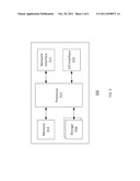 Split Mode Command Button diagram and image