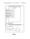 Unified Framework and Method for Call Control and Media Control diagram and image