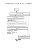 Unified Framework and Method for Call Control and Media Control diagram and image