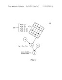 OPTIMIZING PERFORMANCE OF INTEGRITY MONITORING diagram and image