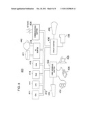 OPTIMIZING PERFORMANCE OF INTEGRITY MONITORING diagram and image