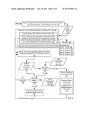 Autonomic Scaling Of Virtual Machines In A Cloud Computing Environment diagram and image