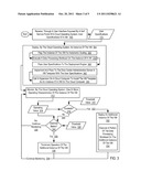 Autonomic Scaling Of Virtual Machines In A Cloud Computing Environment diagram and image