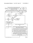 Autonomic Scaling Of Virtual Machines In A Cloud Computing Environment diagram and image