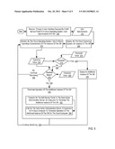 Autonomic Scaling Of Virtual Machines In A Cloud Computing Environment diagram and image