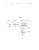 SERVICE INFORMATION PROVISION APPARATUS AND SERVICE INFORMATION     ACQUISITION APPARATUS diagram and image