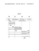 SERVICE INFORMATION PROVISION APPARATUS AND SERVICE INFORMATION     ACQUISITION APPARATUS diagram and image