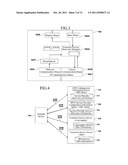 SERVICE INFORMATION PROVISION APPARATUS AND SERVICE INFORMATION     ACQUISITION APPARATUS diagram and image