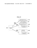 SERVICE INFORMATION PROVISION APPARATUS AND SERVICE INFORMATION     ACQUISITION APPARATUS diagram and image