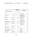 FUEL COMPOSITIONS diagram and image